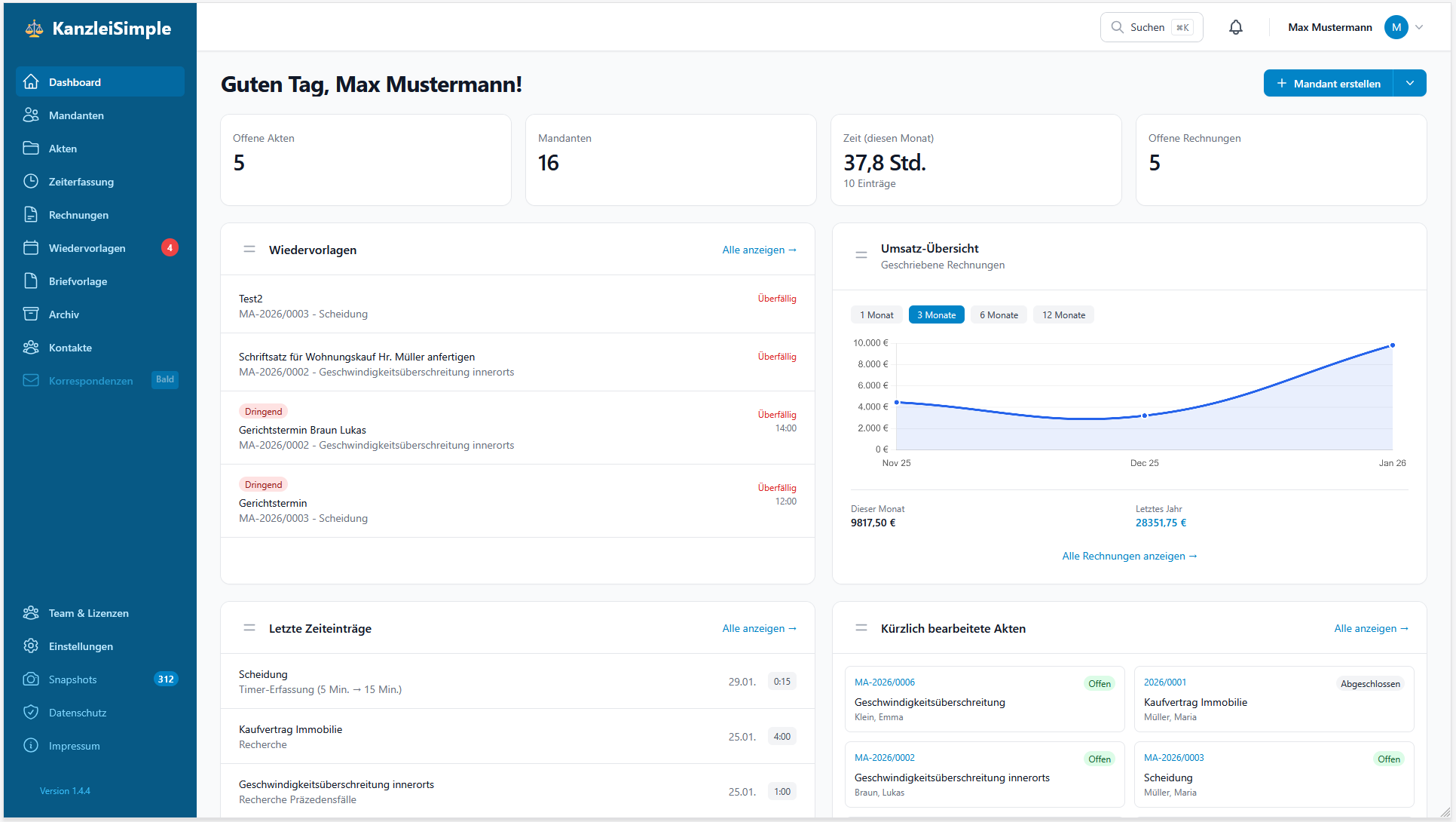 Dashboard Übersicht